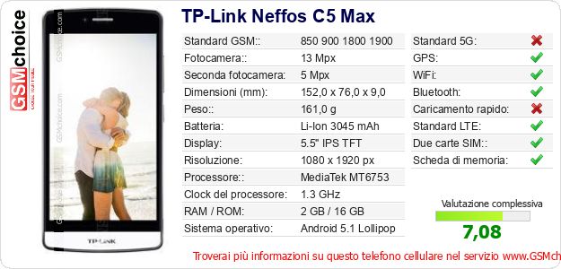 TP-Link Neffos C5 Max Dati tecnici di telefono cellulare 