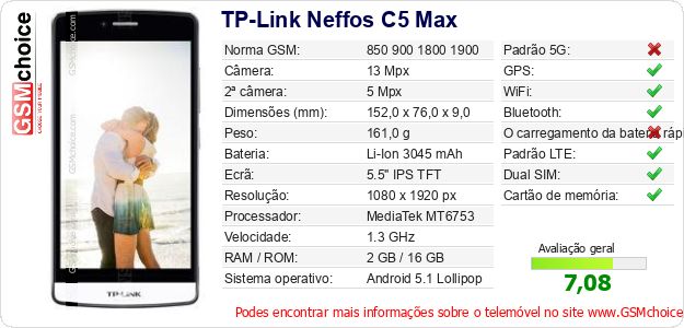 TP-Link Neffos C5 Max Especificações técnicas do telemóvel 