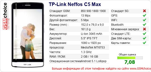 TP-Link Neffos C5 Max Технические данные телефона TP-Link Neffos C5 Max Технические данные телефона