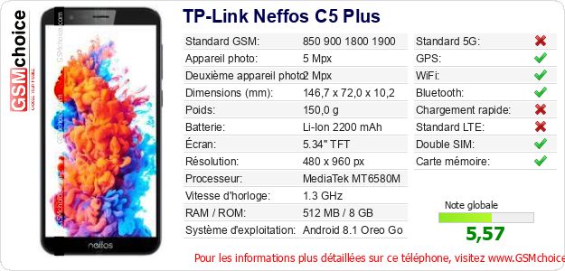 TP-Link Neffos C5 Plus Fiche technique TP-Link Neffos C5 Plus Fiche technique