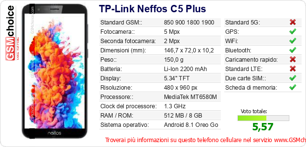 TP-Link Neffos C5 Plus Dati tecnici di telefono cellulare 