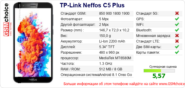 TP-Link Neffos C5 Plus Технические данные телефона TP-Link Neffos C5 Plus Технические данные телефона