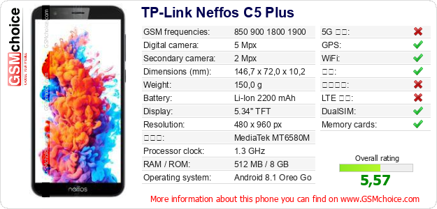 TP-Link Neffos C5 Plus 手机技术数据