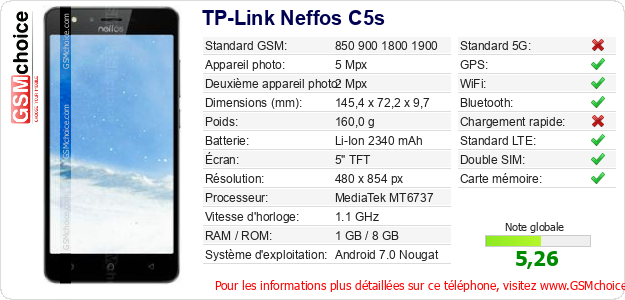 TP-Link Neffos C5s Fiche technique