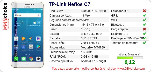 TP-Link Neffos C7 Datos técnicos del móvil TP-Link Neffos C7 Datos técnicos del móvil
