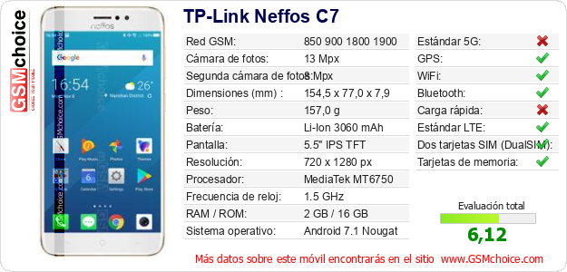 TP-Link Neffos C7 Datos técnicos del móvil 