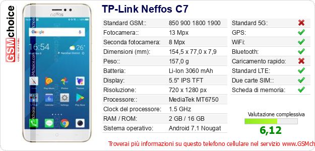 TP-Link Neffos C7 Dati tecnici di telefono cellulare 