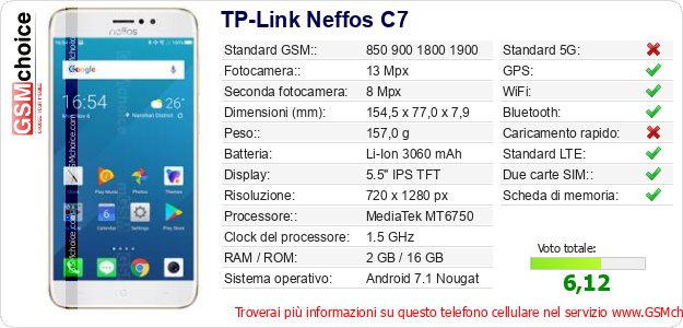 TP-Link Neffos C7 Dati tecnici di telefono cellulare 