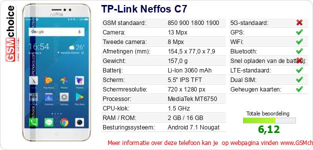 TP-Link Neffos C7 Technische gegevens 