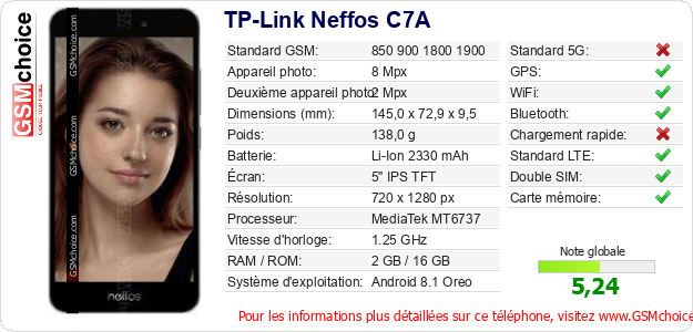 TP-Link Neffos C7A Fiche technique