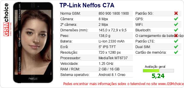 TP-Link Neffos C7A Especificações técnicas do telemóvel TP-Link Neffos C7A Especificações técnicas do telemóvel