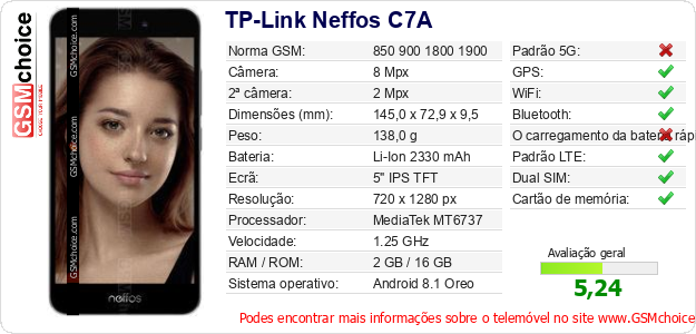 TP-Link Neffos C7A Especificações técnicas do telemóvel 