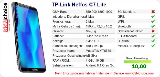 TP-Link Neffos C7 Lite technische Daten TP-Link Neffos C7 Lite technische Daten