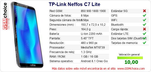 TP-Link Neffos C7 Lite Datos técnicos del móvil 