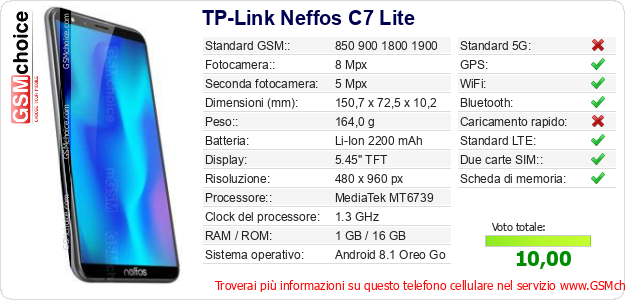 TP-Link Neffos C7 Lite Dati tecnici di telefono cellulare 