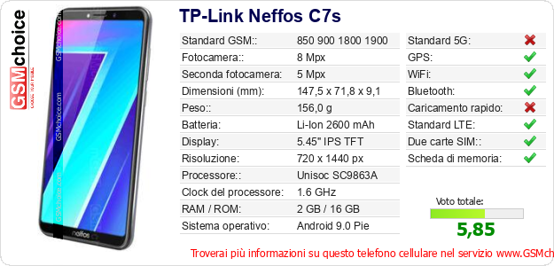 TP-Link Neffos C7s Dati tecnici di telefono cellulare TP-Link Neffos C7s Dati tecnici di telefono cellulare