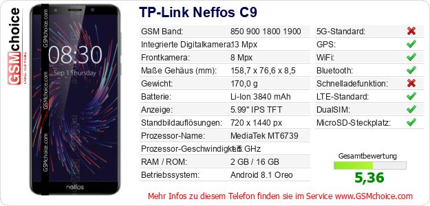 TP-Link Neffos C9 technische Daten TP-Link Neffos C9 technische Daten