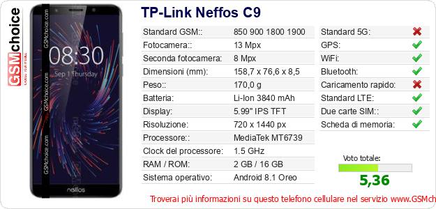 TP-Link Neffos C9 Dati tecnici di telefono cellulare 