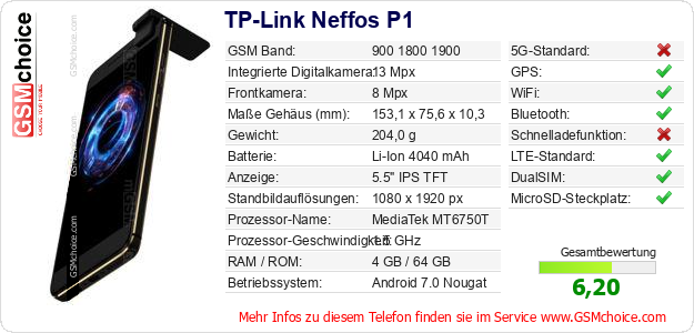 TP-Link Neffos P1 technische Daten TP-Link Neffos P1 technische Daten