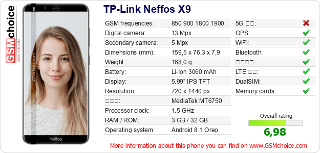 TP-Link Neffos X9 手機技術數據