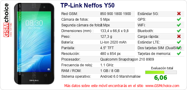 TP-Link Neffos Y50 Datos técnicos del móvil 