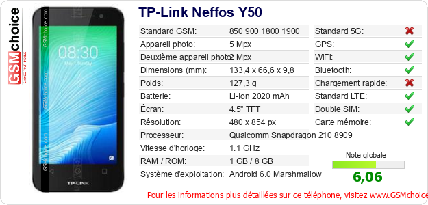 TP-Link Neffos Y50 Fiche technique
