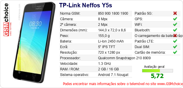 TP-Link Neffos Y5s Especificações técnicas do telemóvel 