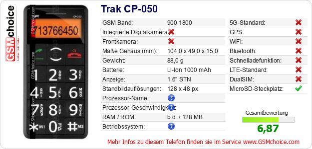 Trak CP-050 technische Daten Trak CP-050 technische Daten