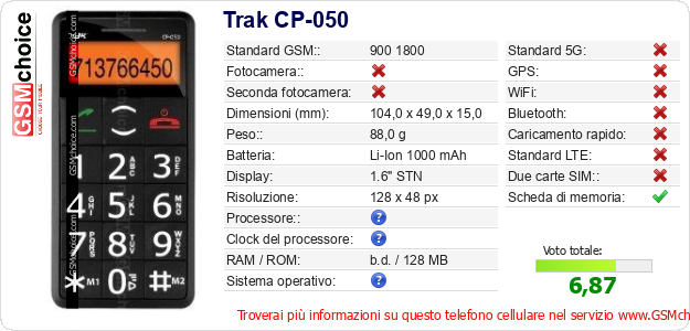 Trak CP-050 Dati tecnici di telefono cellulare 