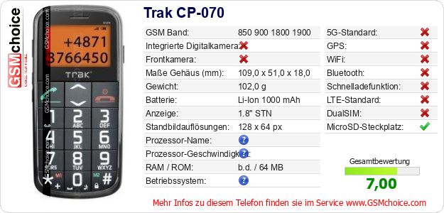 Trak CP-070 technische Daten Trak CP-070 technische Daten