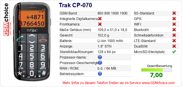 Trak CP-070 technische Daten Trak CP-070 technische Daten