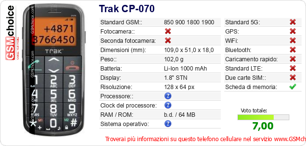 Trak CP-070 Dati tecnici di telefono cellulare 