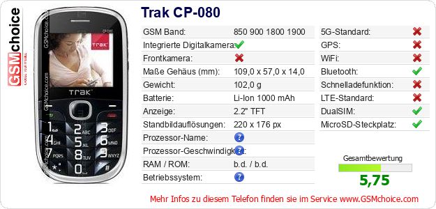 Trak CP-080 technische Daten Trak CP-080 technische Daten