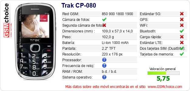Trak CP-080 Datos técnicos del móvil Trak CP-080 Datos técnicos del móvil