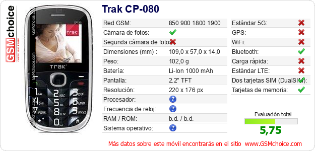 Trak CP-080 Datos técnicos del móvil Trak CP-080 Datos técnicos del móvil