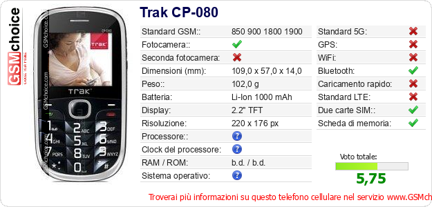 Trak CP-080 Dati tecnici di telefono cellulare Trak CP-080 Dati tecnici di telefono cellulare