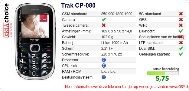 Trak CP-080 Technische gegevens 