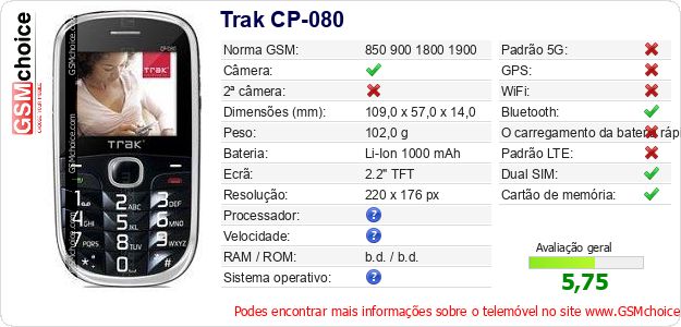 Trak CP-080 Especificações técnicas do telemóvel 
