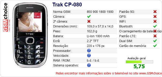 Trak CP-080 Especificações técnicas do telemóvel Trak CP-080 Especificações técnicas do telemóvel