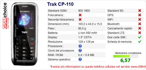 Trak CP-110 Dati tecnici di telefono cellulare Trak CP-110 Dati tecnici di telefono cellulare