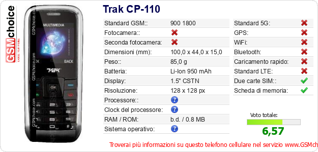 Trak CP-110 Dati tecnici di telefono cellulare 