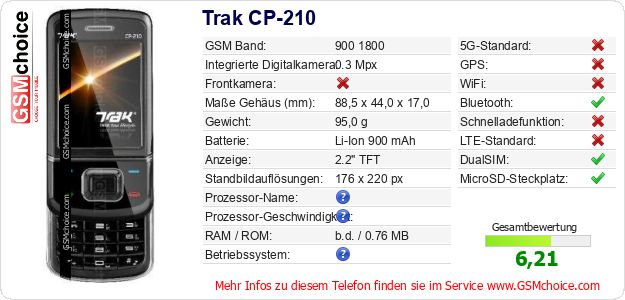 Trak CP-210 technische Daten Trak CP-210 technische Daten