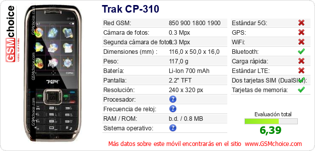 Trak CP-310 Datos técnicos del móvil Trak CP-310 Datos técnicos del móvil