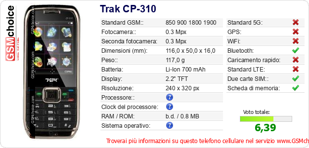 Trak CP-310 Dati tecnici di telefono cellulare 