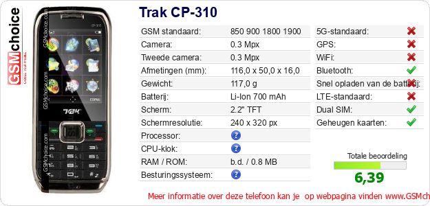 Trak CP-310 Technische gegevens 