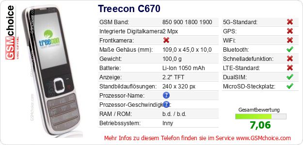 Treecon C670 technische Daten Treecon C670 technische Daten