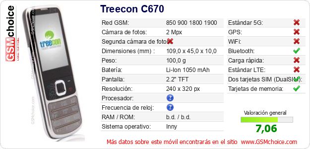 Treecon C670 Datos técnicos del móvil 