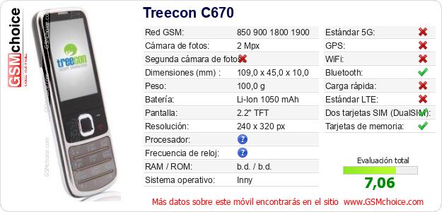 Treecon C670 Datos técnicos del móvil 