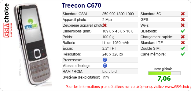 Treecon C670 Fiche technique