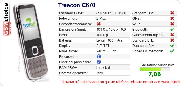 Treecon C670 Dati tecnici di telefono cellulare Treecon C670 Dati tecnici di telefono cellulare